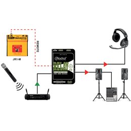 Switch microphone 1 entrée/2 sorties