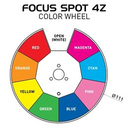 FOCUS SPOT 4Z