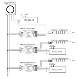 TAPEBOOSTER 1X10A