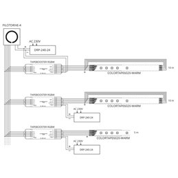 TAPEBOOSTER RGBW