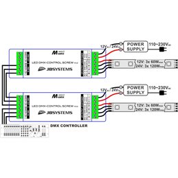 LED DMX-CONTROL SCREW Mk2
