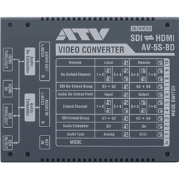 Convertisseur vidéo et audio HDMI-SDI bidirectionnel