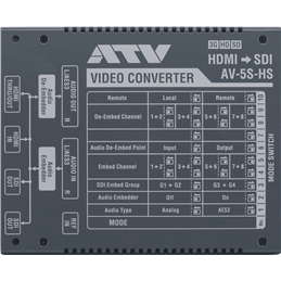 Convertisseur vidéo et Audio HDMI-SDI