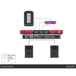 RED-16LINE