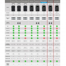 BE 9700 PT V2