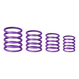 Jeu de bagues universelles Gravity, Power Purple