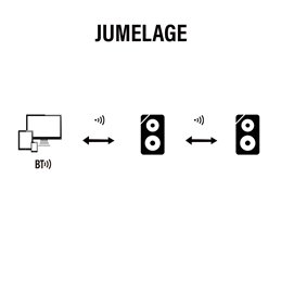 KOALA 15A BT